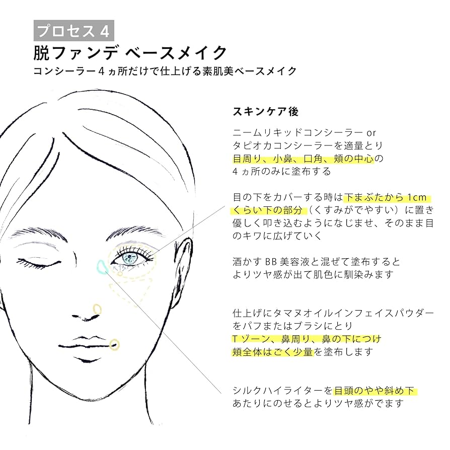 SHIRO フェイスパウダー 2個セット 、酒かすBB美容液 酒かすBB美容液 | SHIROオフィシャルサイト